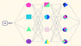 What You Need To Know From F8 Conference Day 1