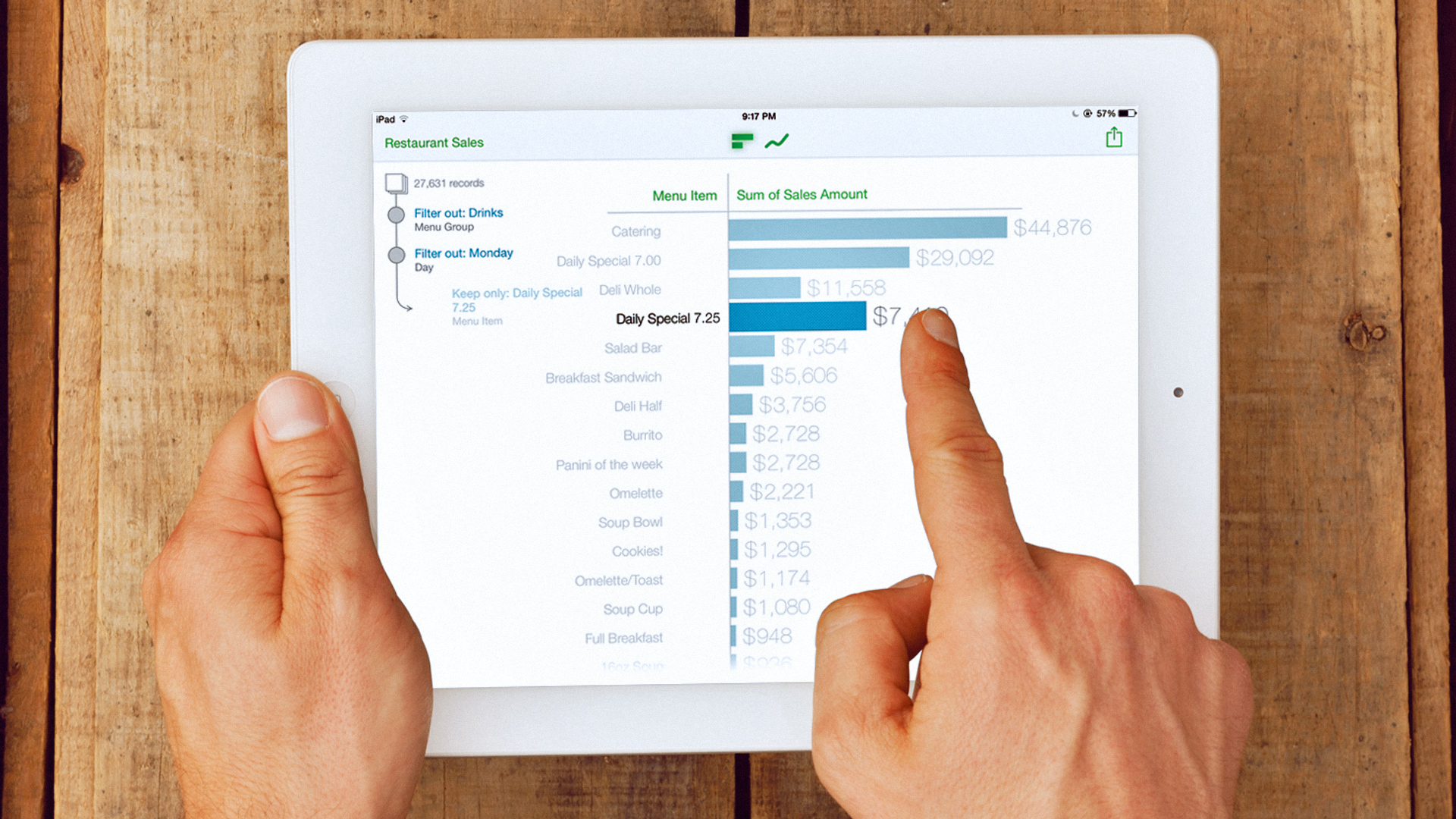 What Tinder Did For Dating Tableau Wants To Do For